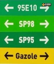 Sp95 Gas SP95-E10 au lieu du SP95 : quelles sont les conséquences